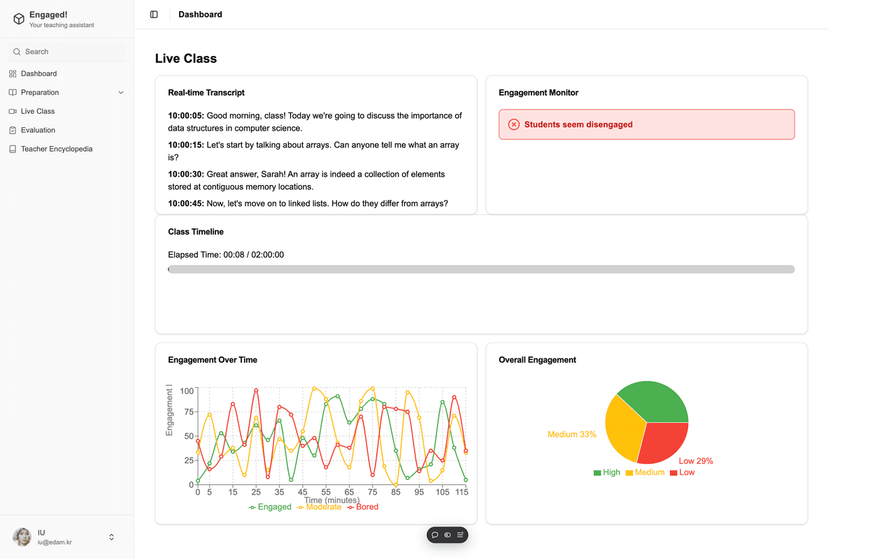 Analytics